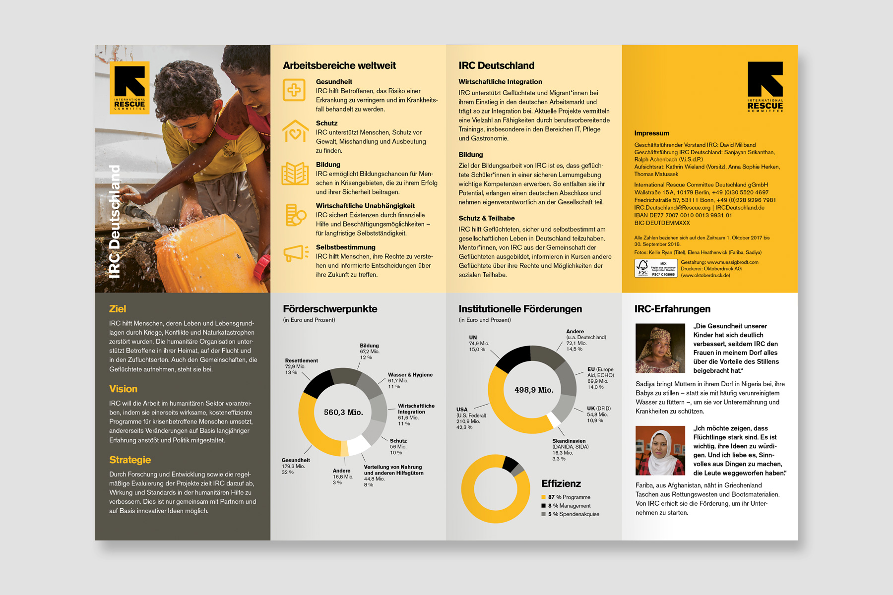 Info-Flyer für das International Rescue Committee (IRC Deutschland). 16-seitiger Falzflyer mit einer Mischung aus Diagrammen und kurzen informativen Texten.