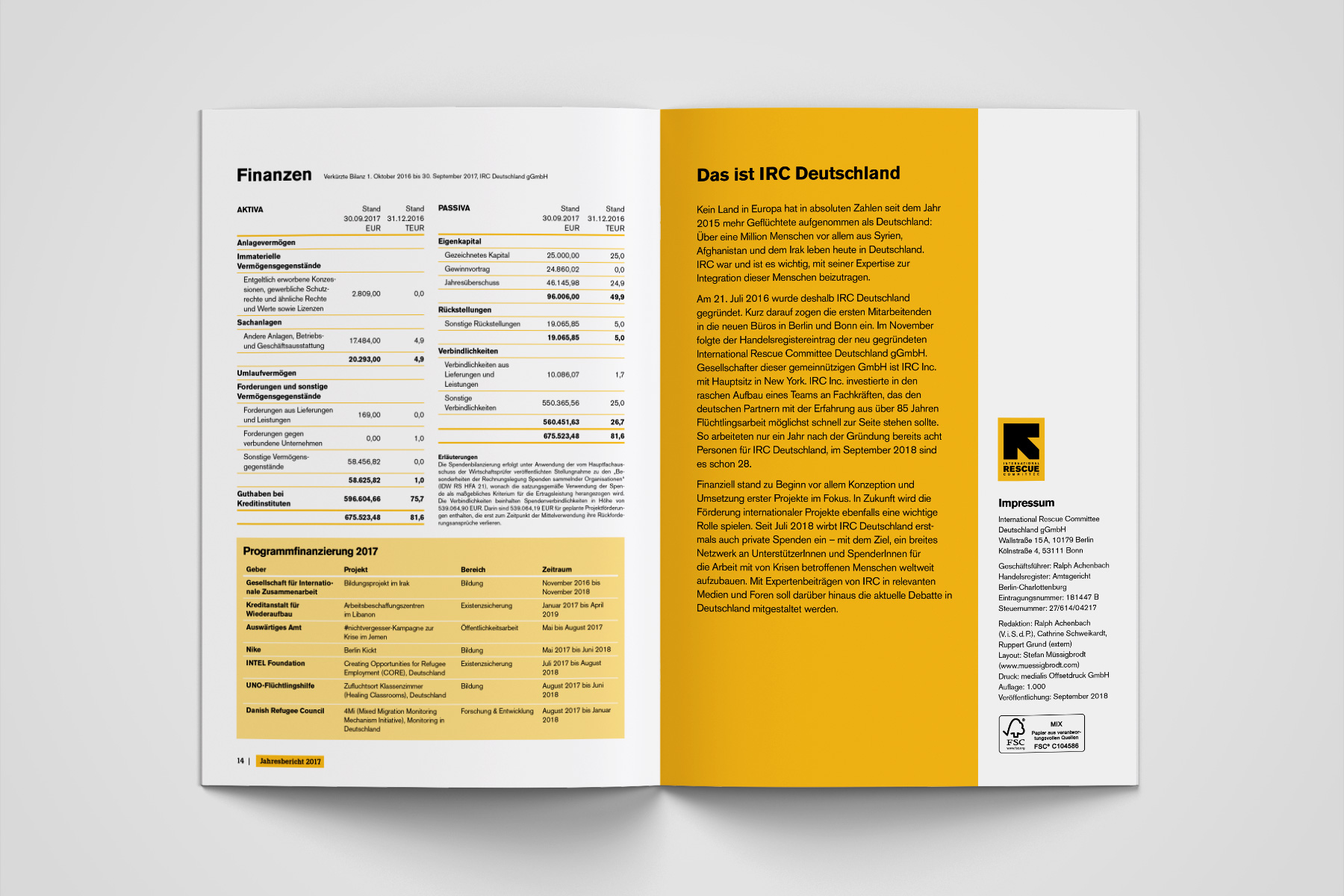 Impressumsseite aus dem IRC-Jahresbericht:  Corporate Design-gerechte Gestaltung mit klarer Typografie und strukturierter Informationsdarstellung.